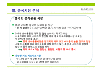 [무역상무론] COMOTOMO 코모토모 유아용 실리콘 젖병 중국 진출-7