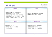 [무역상무론] COMOTOMO 코모토모 유아용 실리콘 젖병 중국 진출-15