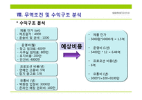 [무역상무론] COMOTOMO 코모토모 유아용 실리콘 젖병 중국 진출-19