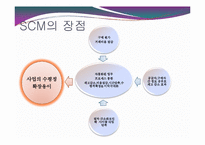 [경영과 컴퓨터] LG전자SCM의 RFID도입-4