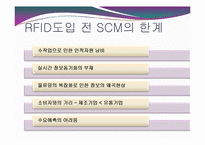 [경영과 컴퓨터] LG전자SCM의 RFID도입-6
