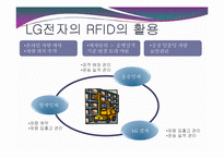 [경영과 컴퓨터] LG전자SCM의 RFID도입-13