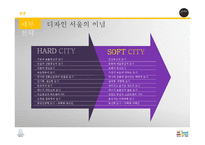 도시의 경영전략 사례 조사-디자인서울-11