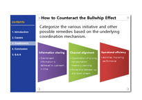 [운영관리] 논문요약-The Bullwhip Effect in Supply Chains-14