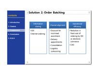 [운영관리] 논문요약-The Bullwhip Effect in Supply Chains-20