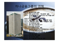 [경영학원론] 하나은행 기업분석-6