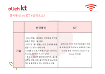 [조직개발론] Kt와 한국통신의 개입전략 비교-기업 민영화 전과 후의 조직분석-17