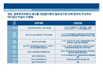 [경제학] 외환위기가 대기업과 중소기업에 미친 영향-14