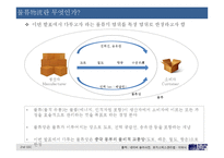 [중국경영] 12차 5개년 계획으로 보는 중국의 예상 물류망-동부지역 중심-2