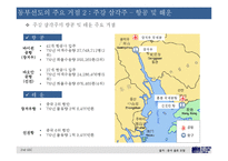 [중국경영] 12차 5개년 계획으로 보는 중국의 예상 물류망-동부지역 중심-12