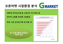 [마케팅 관리] 지마켓 마케팅 성공요인-9