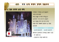 [관광지리학] 2010년 세계 10대 축제 & 한국의 대표 축제-축제의 함의와 경제 부가가치 창출조사 및 우리나라 축제 개선방안-8