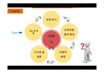 [인적자원관리] 일본 `미라이 공업`의 인적자원관리-2