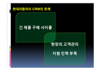 [조직행동론] 현대자동차 CRM 도입사례-17