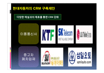 [조직행동론] 현대자동차 CRM 도입사례-18