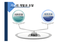 [생산관리] 기술경영과 기술전략, 기술투자의 평가-5