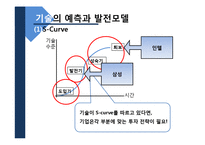 [생산관리] 기술경영과 기술전략, 기술투자의 평가-13