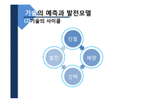 [생산관리] 기술경영과 기술전략, 기술투자의 평가-14