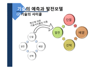 [생산관리] 기술경영과 기술전략, 기술투자의 평가-15
