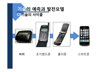 [생산관리] 기술경영과 기술전략, 기술투자의 평가-16
