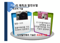 [생산관리] 기술경영과 기술전략, 기술투자의 평가-18