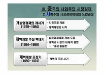 [경제학] 중국의 시장경제체제 전환모형-10