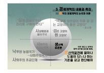 [경제학] 중국의 시장경제체제 전환모형-16