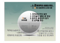 [경제학] 중국의 시장경제체제 전환모형-17