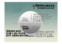 [경제학] 중국의 시장경제체제 전환모형-18