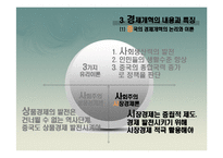 [경제학] 중국의 시장경제체제 전환모형-19