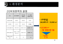 [공학] 100MW 급 복합화력발전-14
