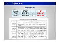 [경영학] 펩시의 제품다각화 마케팅 전략-16