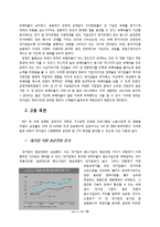 [경제학] 외환위기가 대기업과 중소기업에 미친 영향-6