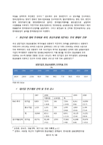 [경제학] 외환위기가 대기업과 중소기업에 미친 영향-9