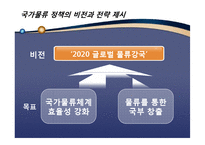 [국제물류론] 글로벌물류에 대한 정부의 정책 및 비전-3