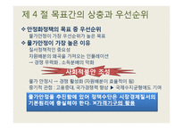 [경제학] 오이켄과 안정화 정책-20