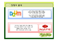 [마케팅전략] 네이버의 SWOT, STP마케팅 믹스, 성공요인과 발전방향-11