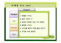 [마케팅전략] 네이버의 SWOT, STP마케팅 믹스, 성공요인과 발전방향-20