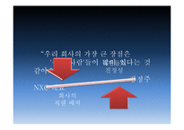 [창업과 기업가 정신] 넥슨 김정주 대표이사 성공요인 분석-16