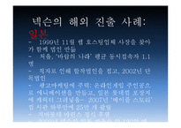[창업과 기업가 정신] 넥슨 김정주 대표이사 성공요인 분석-20
