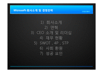 [경영전략] Microsoft 마이크로 소프트의 경영전략 및 성공 요인 분석-3