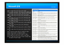 [경영전략] Microsoft 마이크로 소프트의 경영전략 및 성공 요인 분석-5