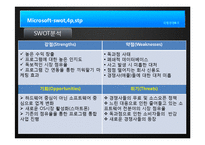 [경영전략] Microsoft 마이크로 소프트의 경영전략 및 성공 요인 분석-13