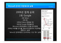 [경영전략] Microsoft 마이크로 소프트의 경영전략 및 성공 요인 분석-20