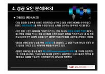[창어보가 기업가 정신] 성주인터내셔널 ERIS모델에 의한 성공사례 분석-9