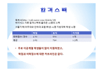 [경영정보] 삼성SDS와 하이닉스 기업분석-10