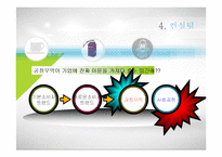 [기업윤리] 네슬레의 비윤리경영 사례와 컨설팅 방안-10