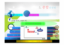 [기업윤리] 네슬레의 비윤리경영 사례와 컨설팅 방안-20