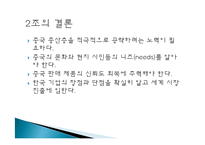 [국제경영] 이마트의 중국시장 진출전략-18