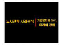 [경영학] 노사전략 사례분석-미라이 공업 기업문화와 QWL-1
